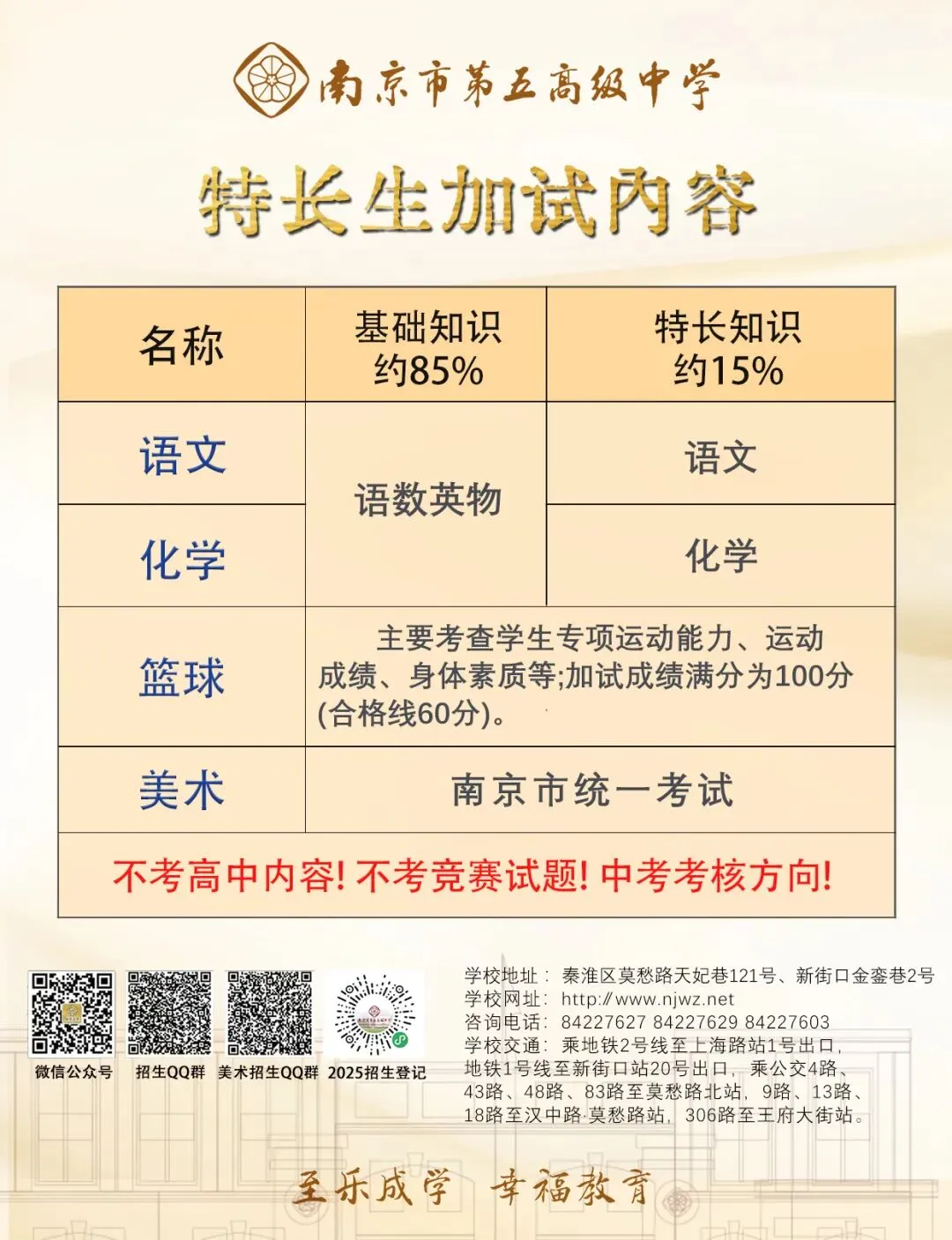数据解析!南京中考特长生报哪些科目容易上岸? 第4张