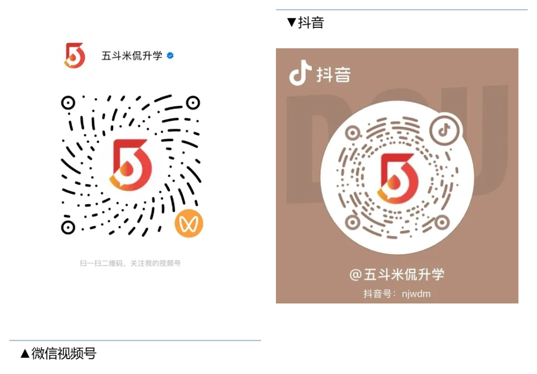 数据解析!南京中考特长生报哪些科目容易上岸? 第10张