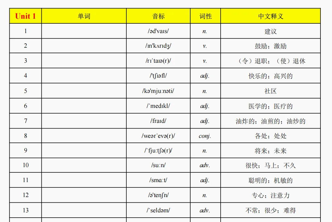广州初一期中考:英语想上110?先帮孩子把这25分词汇分稳住! 第1张