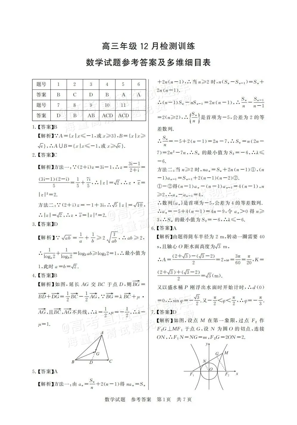 特别难的高三数学试卷,我找到了3份! 第8张 特别难的高三数学试卷,我找到了3份! 第8张