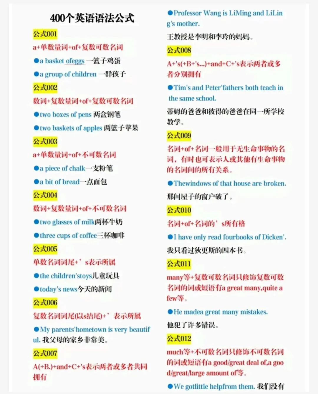 中考英语400下语法公式:直击满分的备考全攻略(资料免费下载) 第3张 中考英语400下语法公式:直击满分的备考全攻略(资料免费下载) 第3张