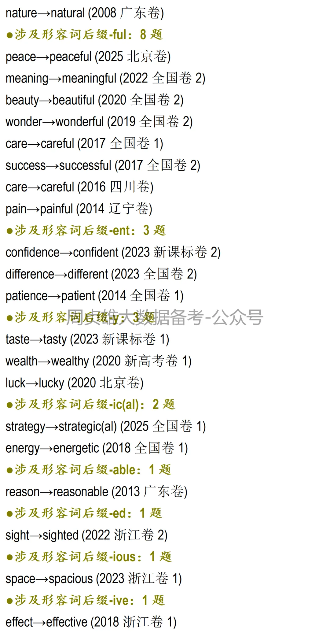 高考英语•真题变式•考前模拟-名词的词形转换上 第2张