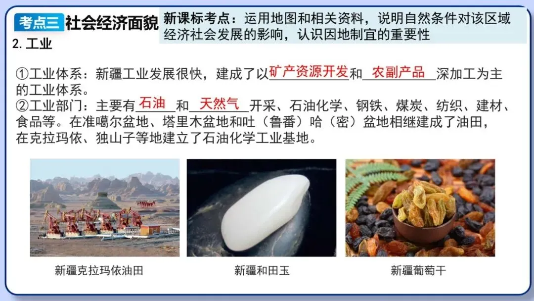 2026年中考地理复习专题十八 认识区域:环境与发展(课件+教学设计+导学案+课后习题) 第39张