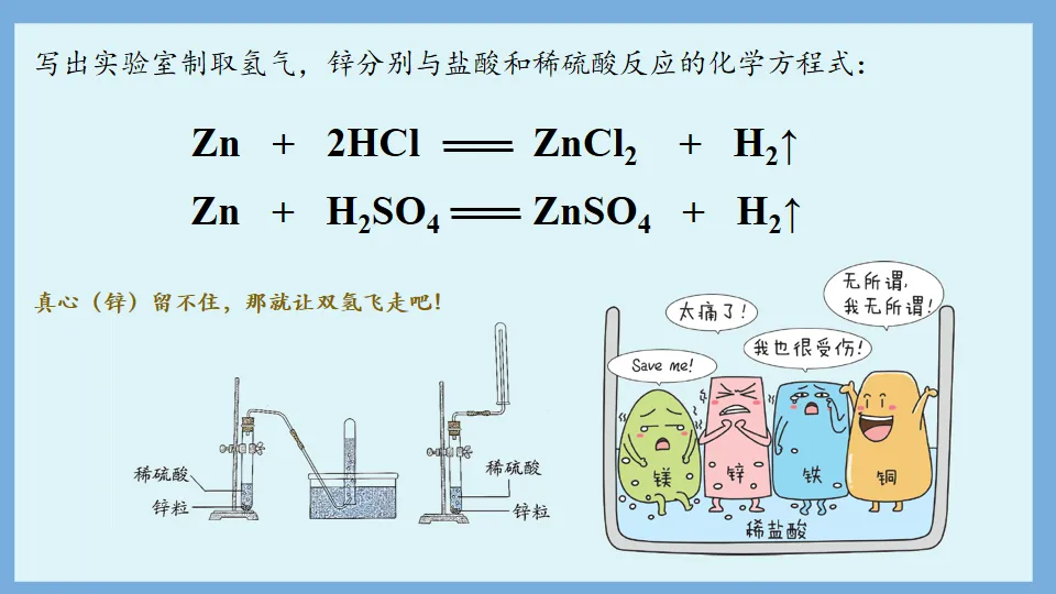 中考化学复习:金属和金属材料 第44张
