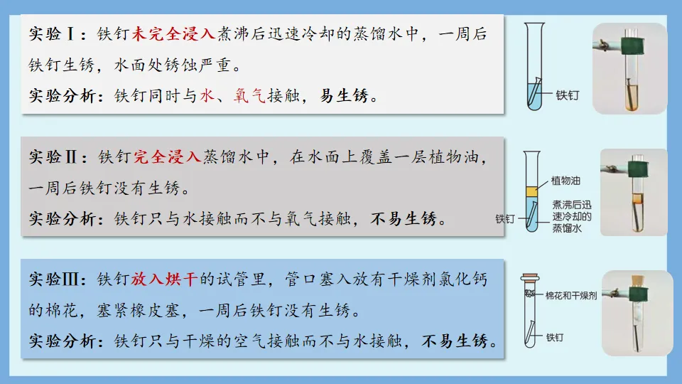 中考化学复习:金属和金属材料 第72张