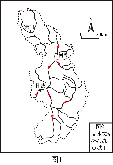冲刺提分真题练——考点13 陆地水(解析版) 第3张 冲刺提分真题练——考点13 陆地水(解析版) 第3张