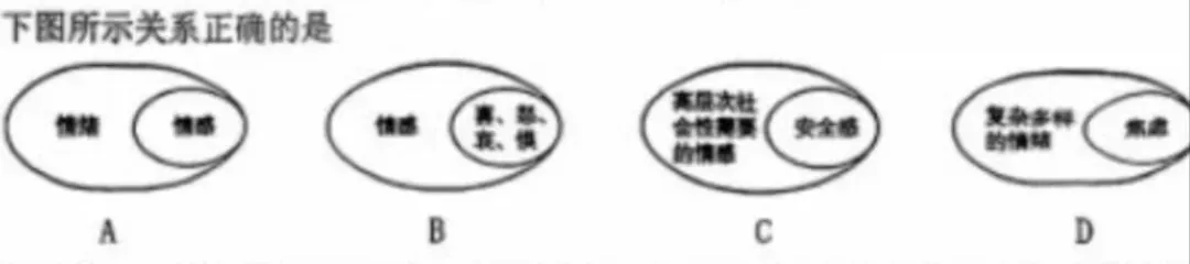 2026年中考道德与法治模拟考试(二十五)试题及参考答案 第1张