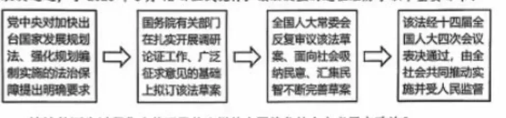 2026年中考道德与法治模拟考试(二十五)试题及参考答案 第5张