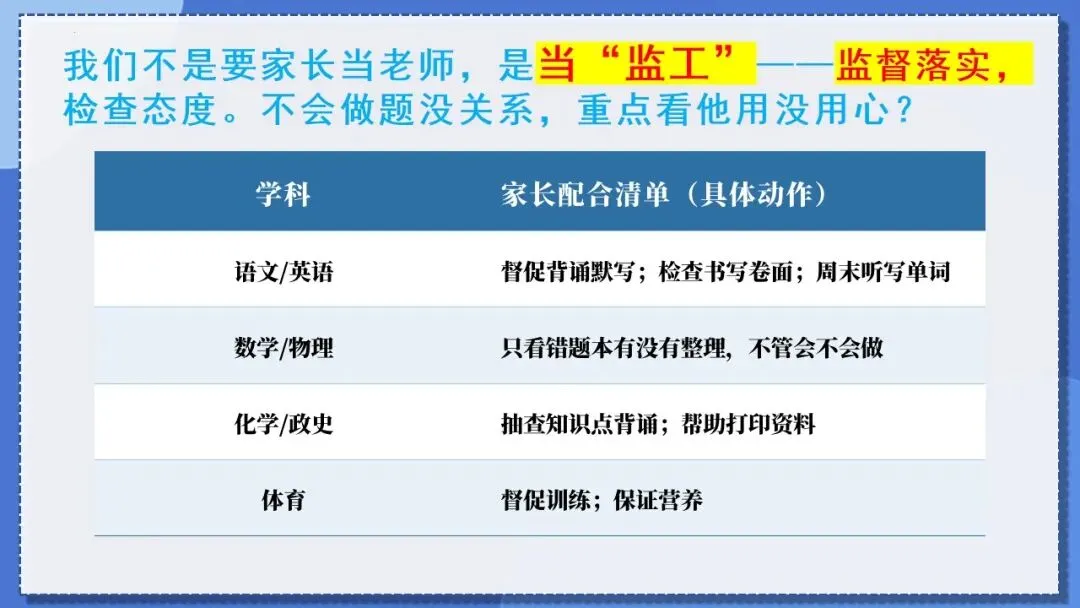 2026年初三毕业班中考冲刺家长会课件+发言稿《携手护航决胜》 第34张 2026年初三毕业班中考冲刺家长会课件+发言稿《携手护航决胜》 第34张