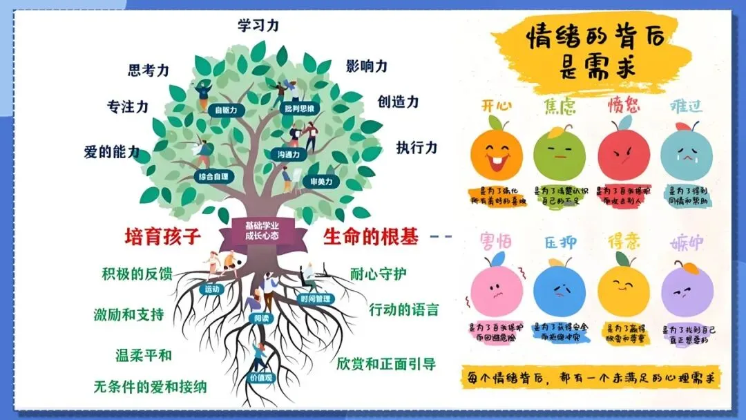 2026年初三毕业班中考冲刺家长会课件+发言稿《携手护航决胜》 第41张 2026年初三毕业班中考冲刺家长会课件+发言稿《携手护航决胜》 第41张