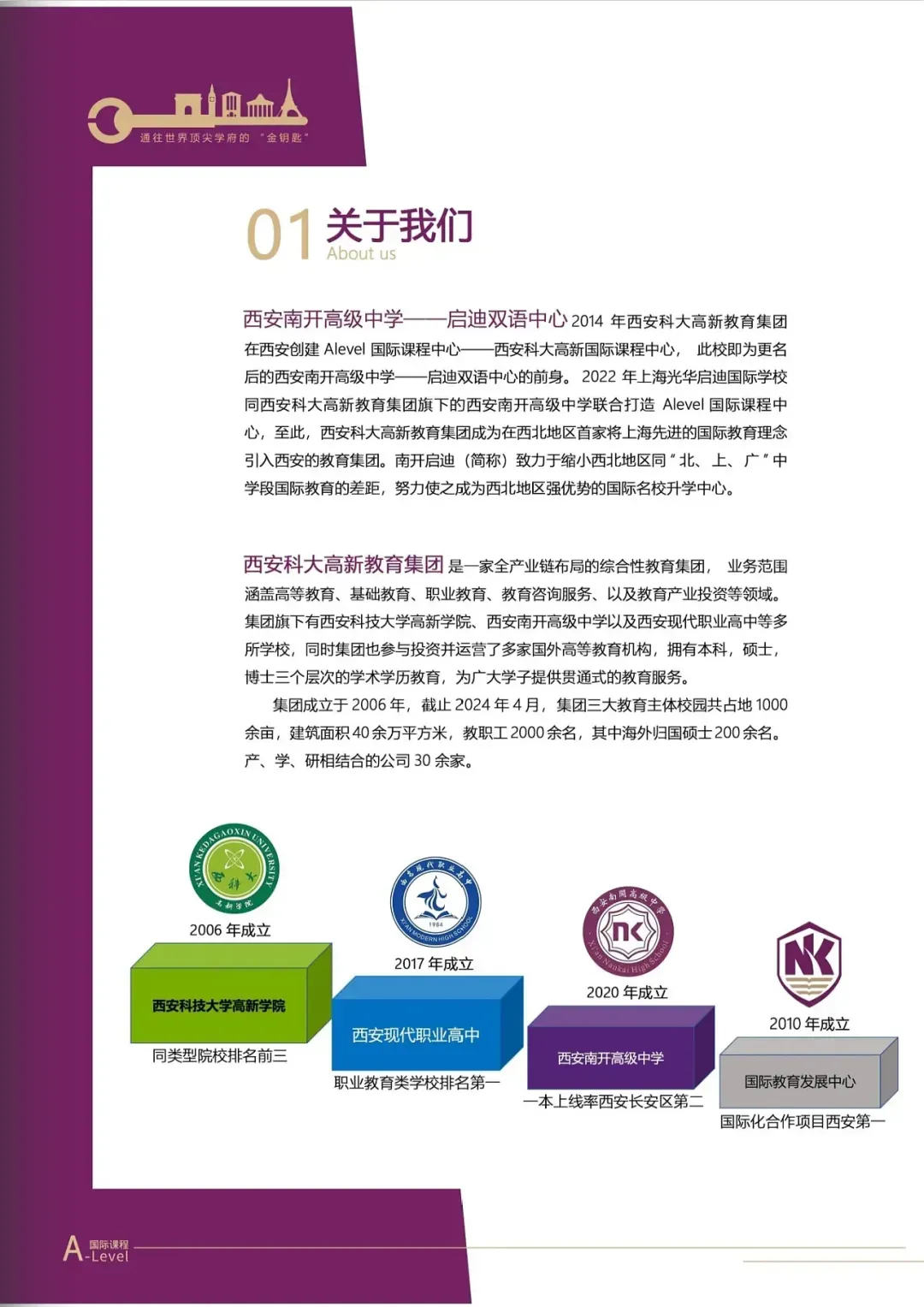 西安国际高中|无需中考成绩!西安南开启迪国际高中2026年招生简章!学费蕞低! 第3张