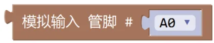 解析|电子学会机器人考级三级理论真题(2026年3月) 第12张
