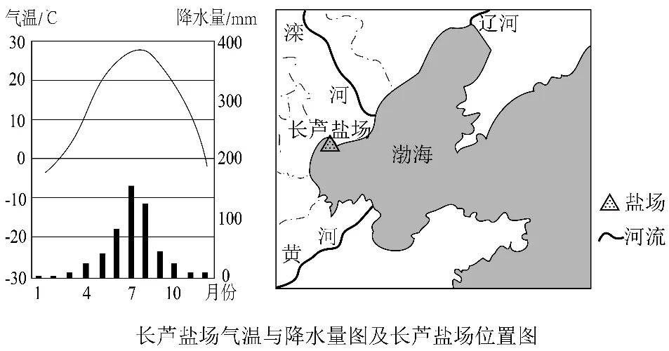 2026年地理中考热点(45)——全球首个海风直连海底数据中心在上海附近海域建成 第11张