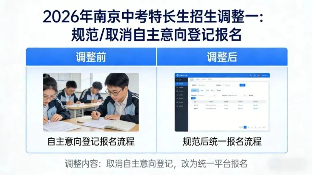 南京2026中考特长生,真的要变天了! 第9张