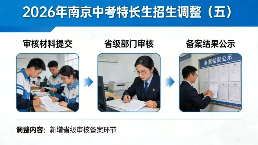南京2026中考特长生,真的要变天了! 第13张
