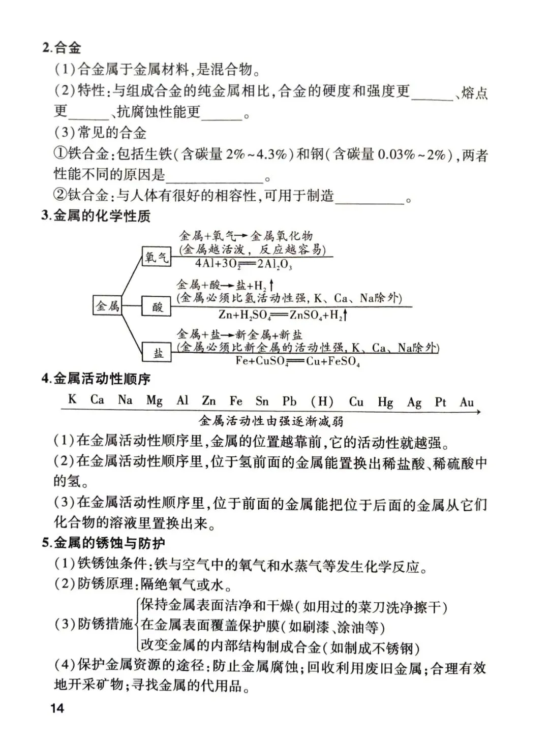 中考化学核心知识点pdf 第14张
