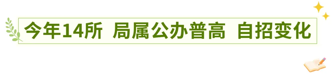 中考自招:盘点2026年青岛自主招生新变化! 第2张