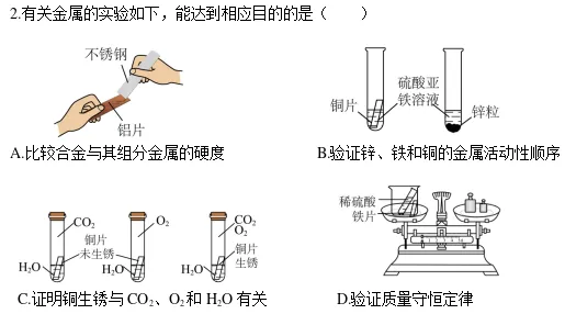 中考化学专题突破——金属活动性顺序的验证与探究 第6张