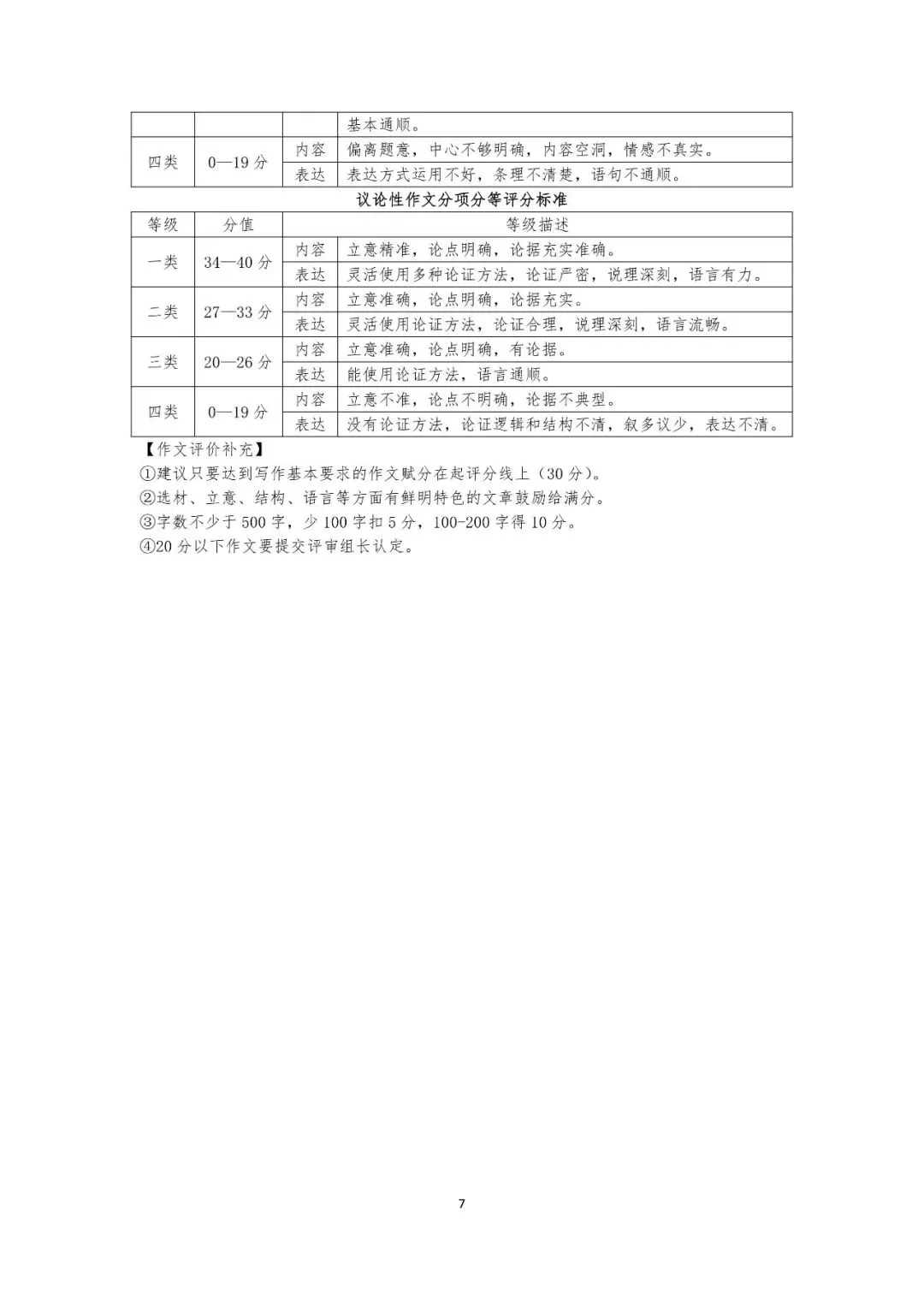 呼和浩特市2026年初三中考一模试卷-语文(含答案) 第14张