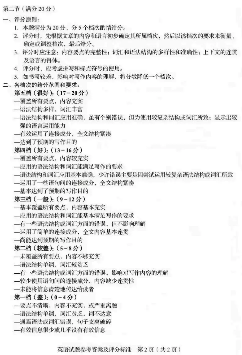 山东省统考 中考英语 新题型(七)书面表达 高分技巧 第3张