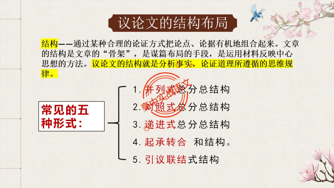 【2026第二次八省联考+2025作文真题】议论文分论点深度解析,附50篇范文【分论点实战应用】 第16张 【2026第二次八省联考+2025作文真题】议论文分论点深度解析,附50篇范文【分论点实战应用】 第16张