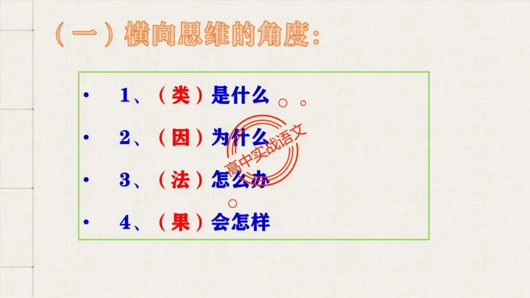 【2026第二次八省联考+2025作文真题】议论文分论点深度解析,附50篇范文【分论点实战应用】 第52张 【2026第二次八省联考+2025作文真题】议论文分论点深度解析,附50篇范文【分论点实战应用】 第52张