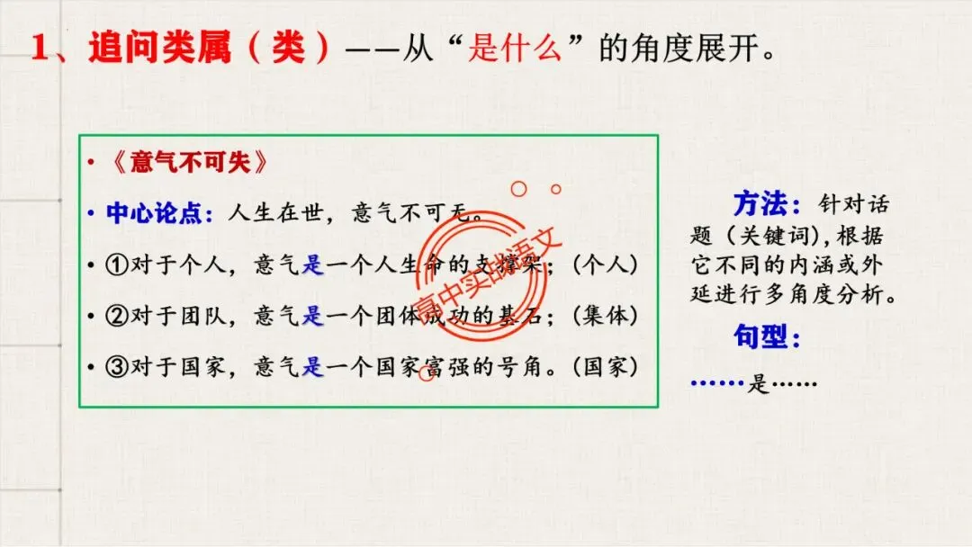 【2026第二次八省联考+2025作文真题】议论文分论点深度解析,附50篇范文【分论点实战应用】 第53张 【2026第二次八省联考+2025作文真题】议论文分论点深度解析,附50篇范文【分论点实战应用】 第53张