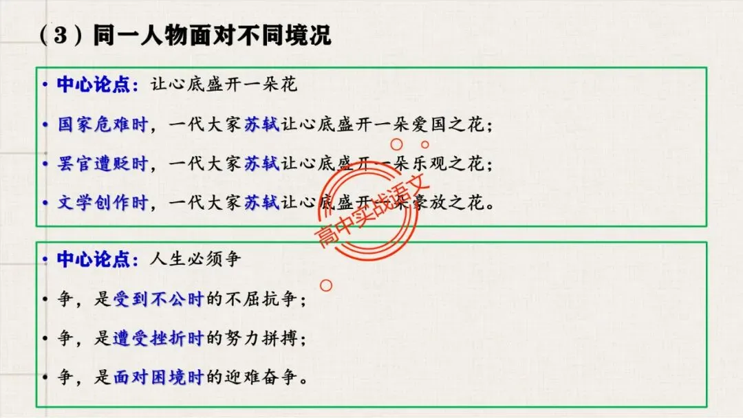 【2026第二次八省联考+2025作文真题】议论文分论点深度解析,附50篇范文【分论点实战应用】 第63张 【2026第二次八省联考+2025作文真题】议论文分论点深度解析,附50篇范文【分论点实战应用】 第63张