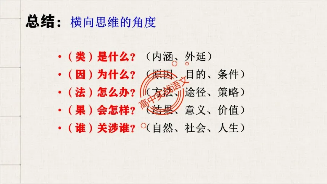 【2026第二次八省联考+2025作文真题】议论文分论点深度解析,附50篇范文【分论点实战应用】 第72张 【2026第二次八省联考+2025作文真题】议论文分论点深度解析,附50篇范文【分论点实战应用】 第72张