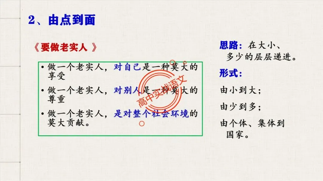 【2026第二次八省联考+2025作文真题】议论文分论点深度解析,附50篇范文【分论点实战应用】 第77张 【2026第二次八省联考+2025作文真题】议论文分论点深度解析,附50篇范文【分论点实战应用】 第77张