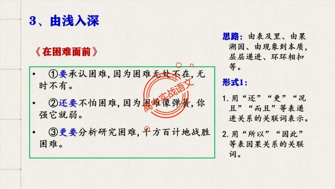 【2026第二次八省联考+2025作文真题】议论文分论点深度解析,附50篇范文【分论点实战应用】 第78张 【2026第二次八省联考+2025作文真题】议论文分论点深度解析,附50篇范文【分论点实战应用】 第78张