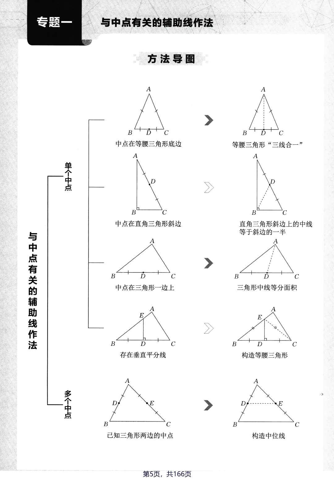 转发集赞第659期——中考几何辅助线3件套 第16张