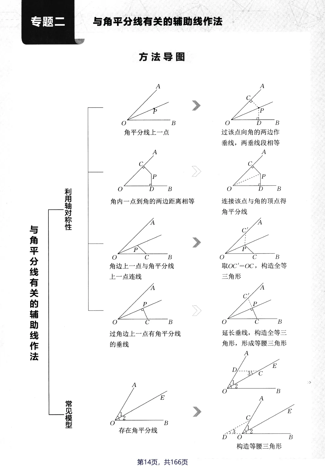 转发集赞第659期——中考几何辅助线3件套 第24张