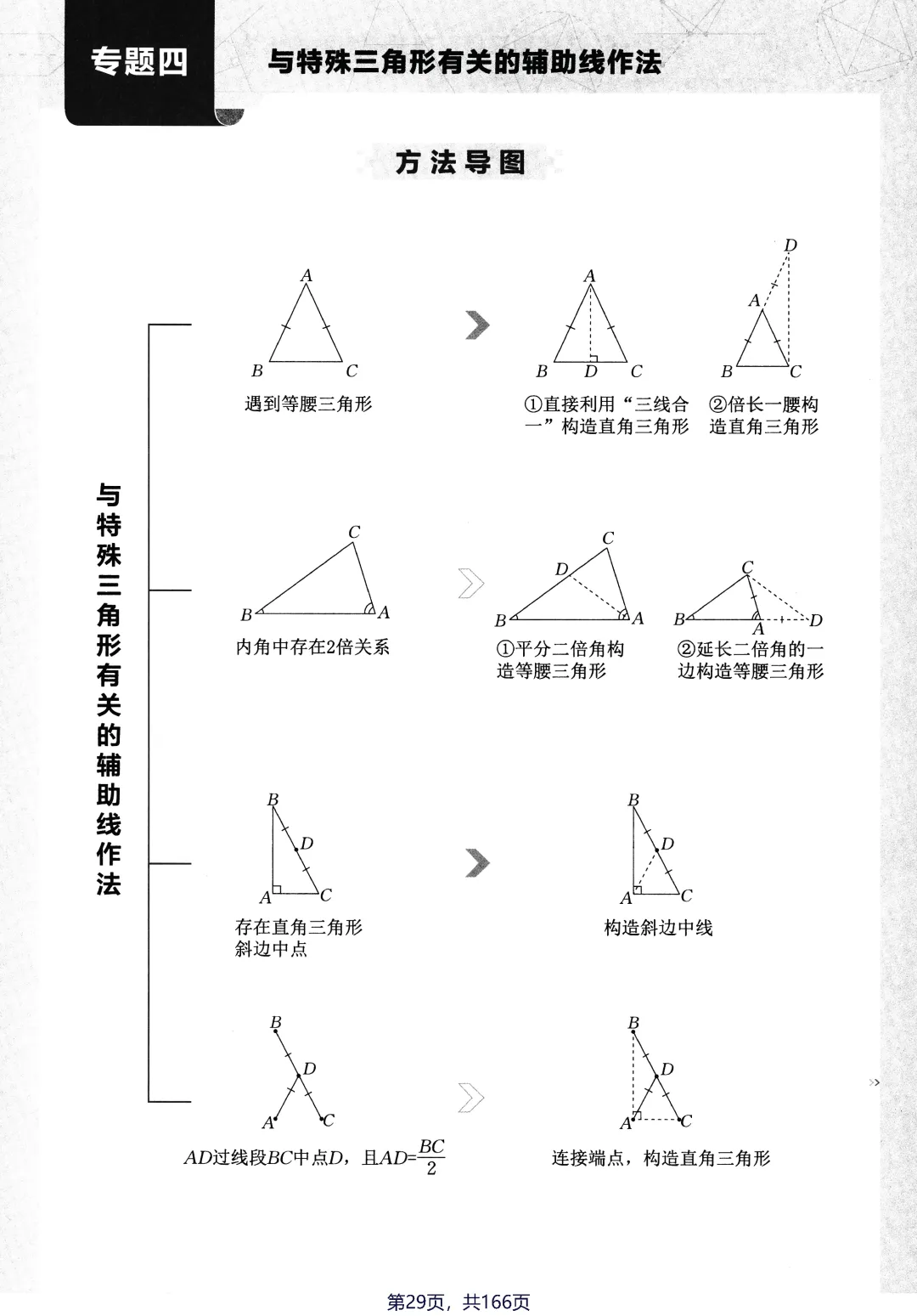 转发集赞第659期——中考几何辅助线3件套 第38张