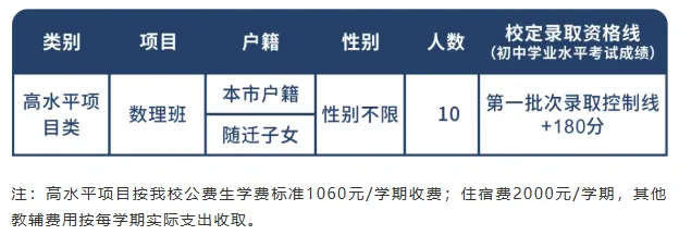 4月17日起报名!2026年东莞中考特长生录取分数线出炉 第33张