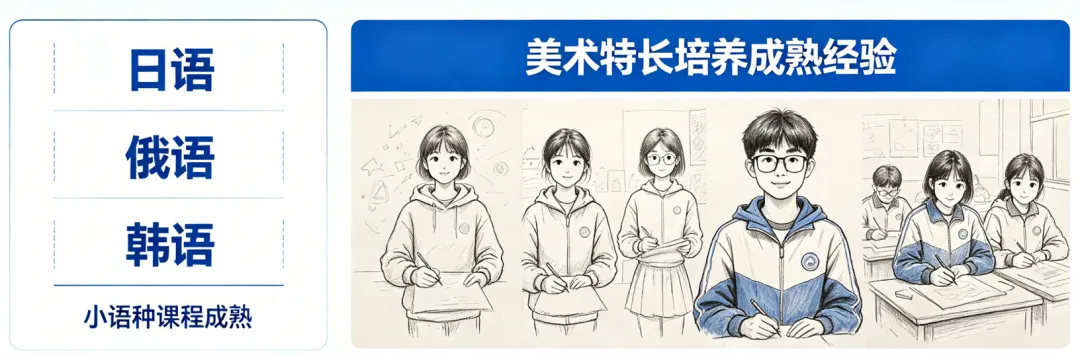 莒县会盟学校高中部官宣,近三年中考每年扩增招生名额 第9张