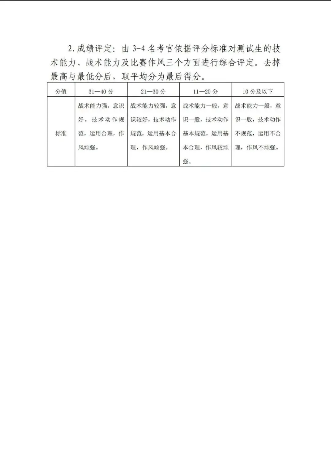 2026年天津中考体育特长生汇总(评分标准,录取原则,招生明细) 第8张