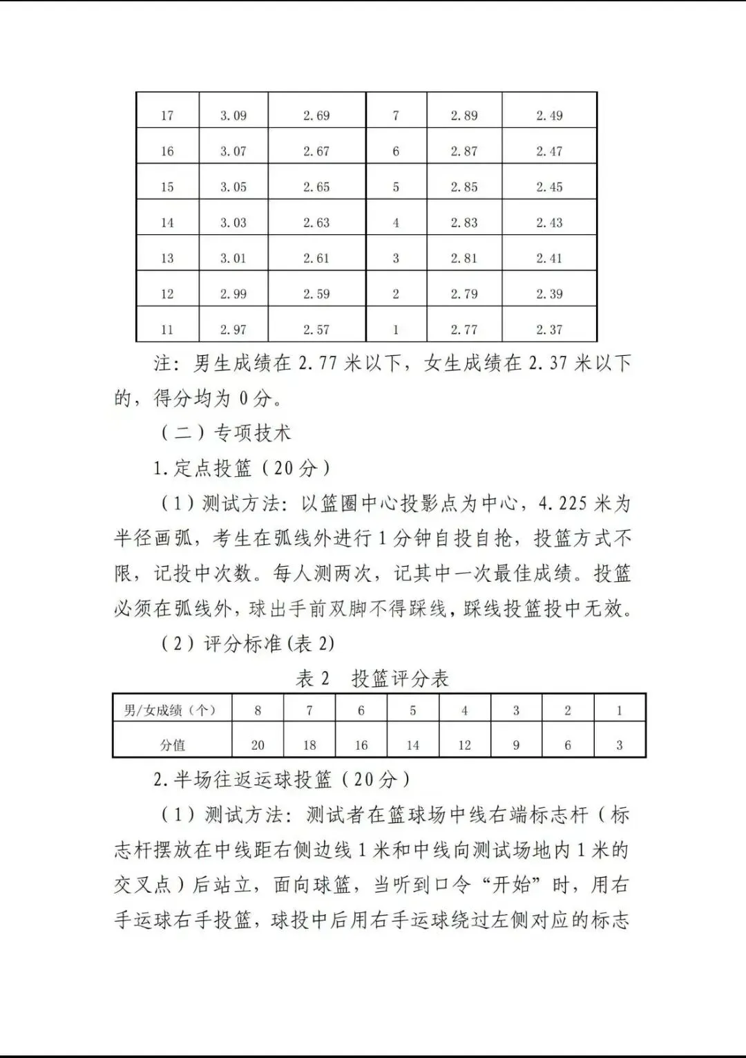2026年天津中考体育特长生汇总(评分标准,录取原则,招生明细) 第10张