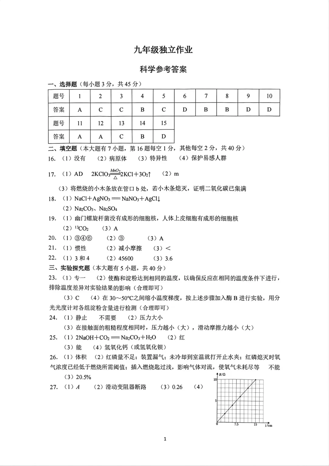 中考一模|2026年4月杭州、绍兴等地部分学校中考精准模拟试题(内含下载链接) 第3张