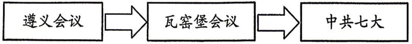 2026年中考历史主观题强化训练60题6份 第19张