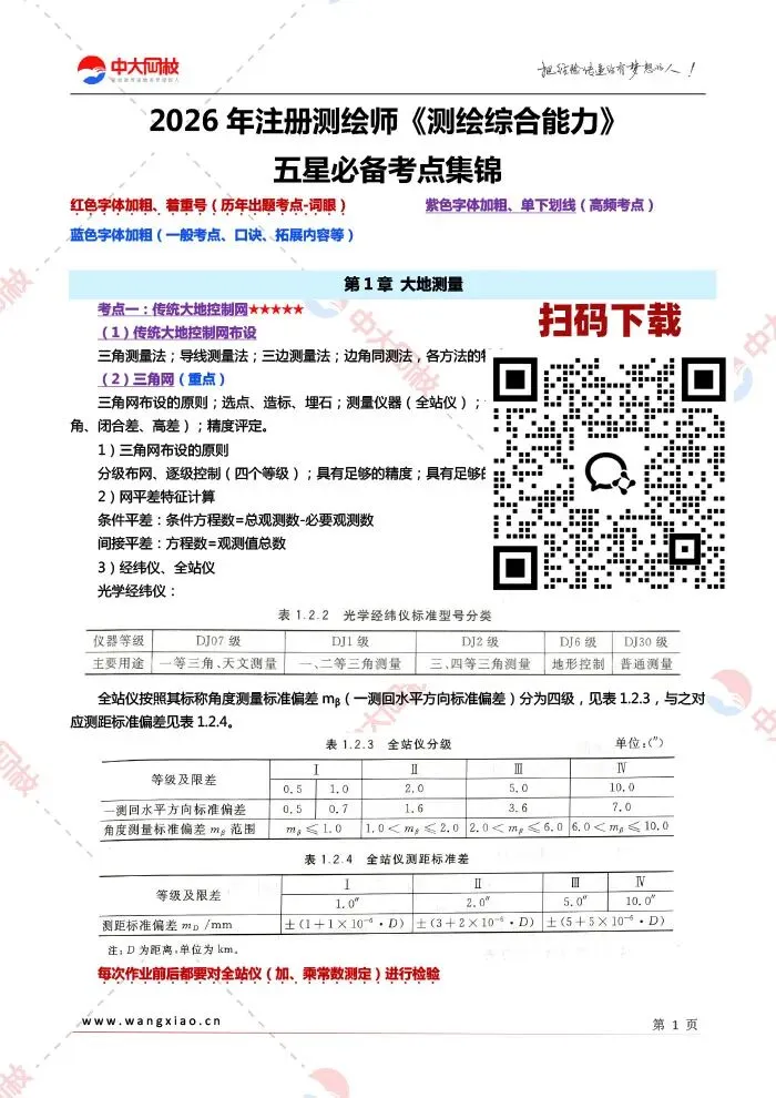 近5年注册测绘师《测绘案例》真题反复考的这4个高频考点,你掌握了吗?-第12张图片-四季读书网 近5年注册测绘师《测绘案例》真题反复考的这4个高频考点,你掌握了吗?-第12张图片-四季读书网