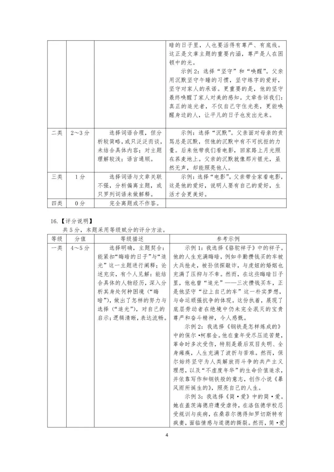 2026年4月呼和浩特市初三中考一模试卷-语文(含答案) 第11张