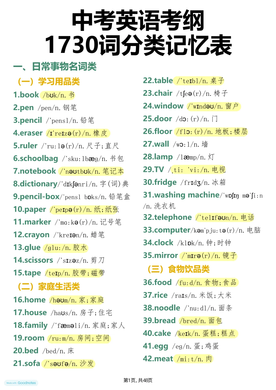 用分类速记,搞定中考英语1730核心词 第1张 用分类速记,搞定中考英语1730核心词 第1张
