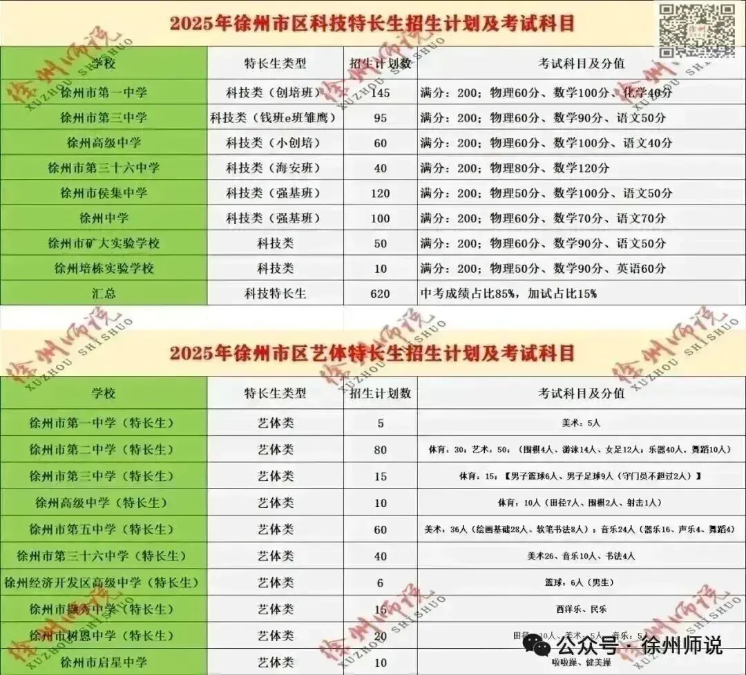2026徐州中考铜山及县区一模语文试题来了 第17张 2026徐州中考铜山及县区一模语文试题来了 第17张