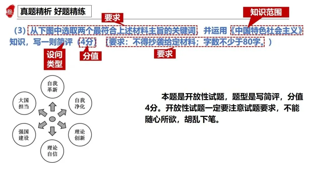 高正团队三轮资料:跟着真题学答题专题一 第15张
