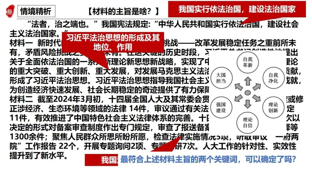 高正团队三轮资料:跟着真题学答题专题一 第16张