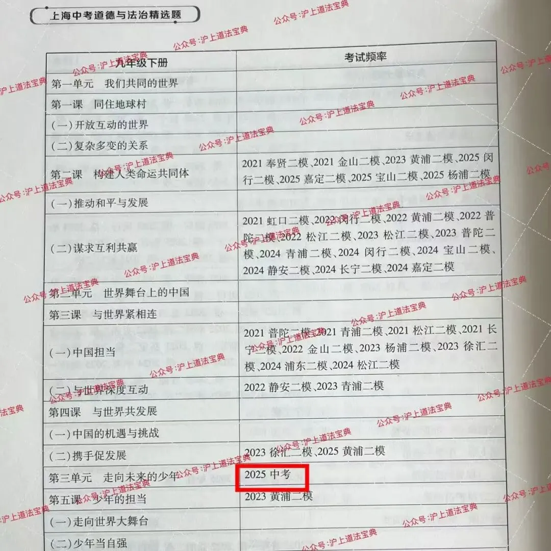 26上海中考道法【二模划重点9下】含真题 第10张