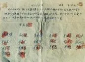 初中历史八年级下册期中试卷(含答案),含金量很高,复习必备! 第4张