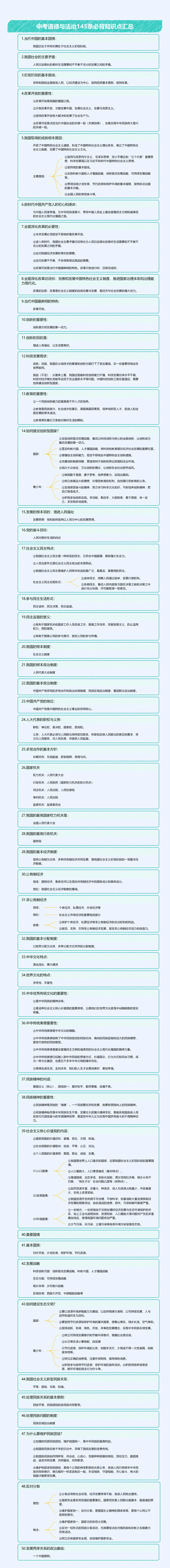2026年中考道德与法治145条必背知识点汇总思维导图 第2张