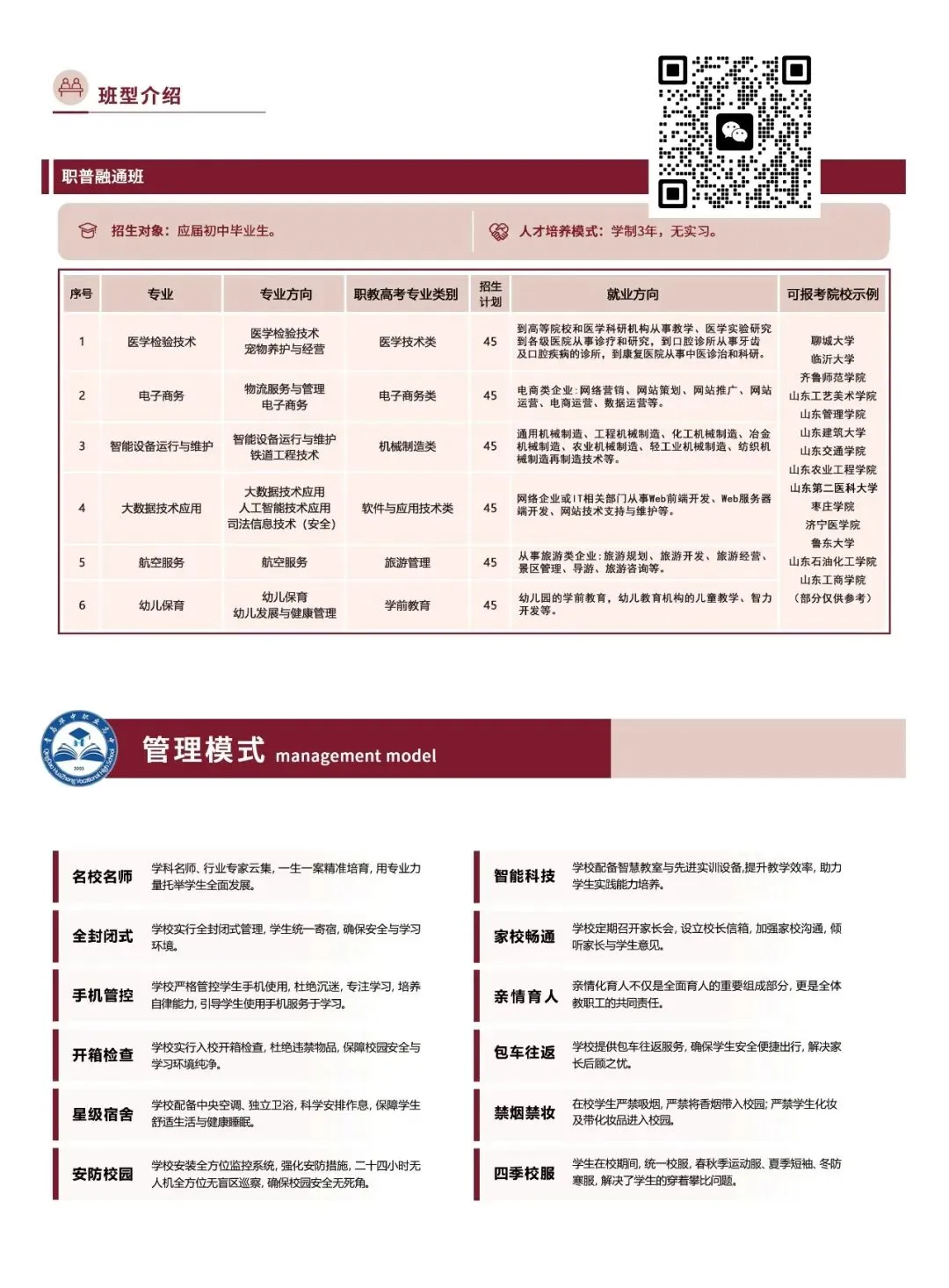 青岛中考2026:青岛财经职业学校、青岛华夏职业学校2026年招生计划公布 第6张